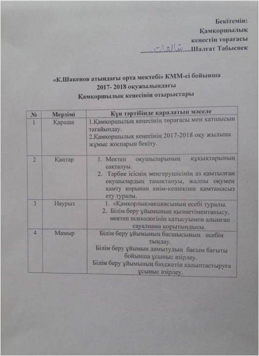 Қамқоршылық кеңес жұмысы