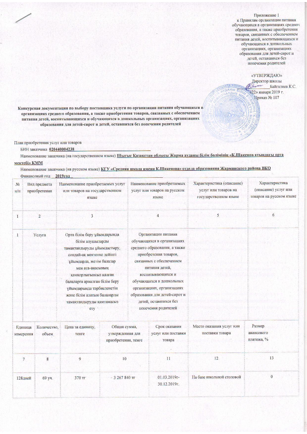 Тамақтандыру жоспары