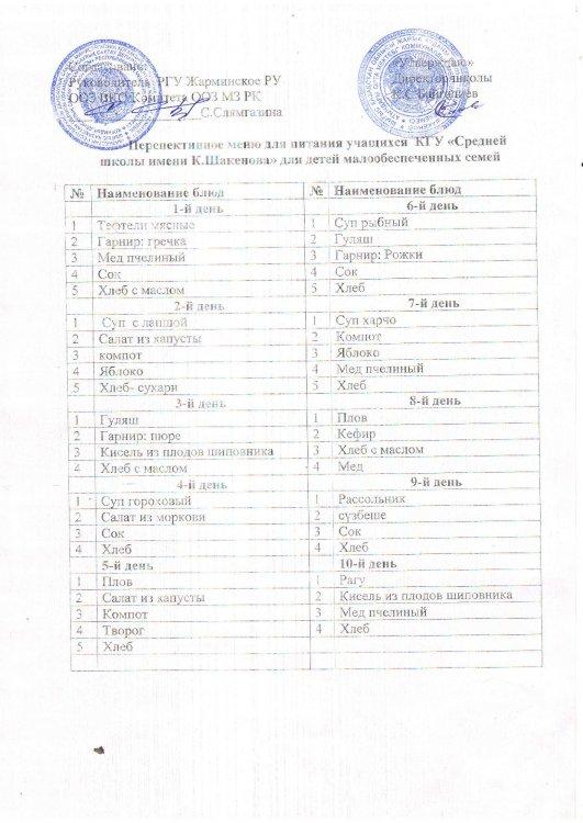 Асхана мәзірі