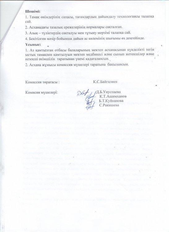 Тамақ сапасына мониторинг жүргізу тексерудің қорытындысы