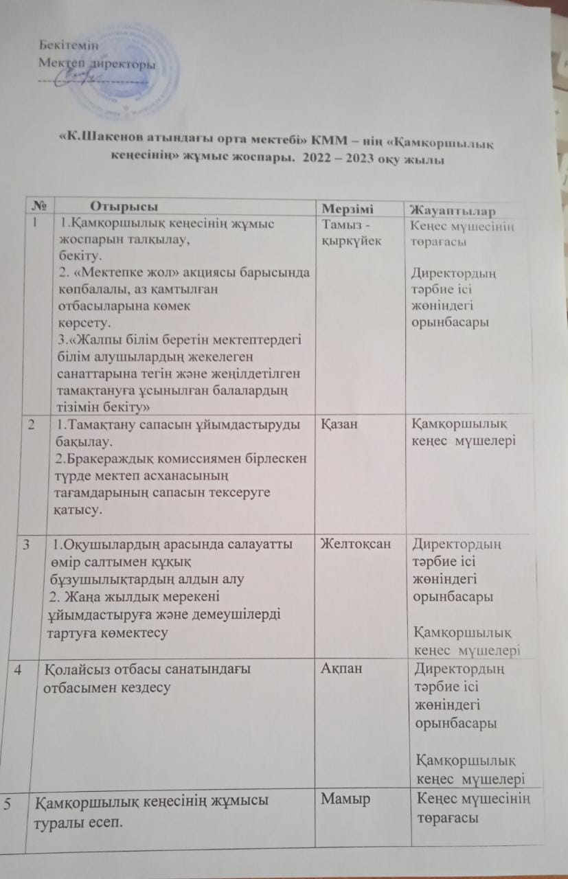 Қамқоршылық кеңестің жоспары