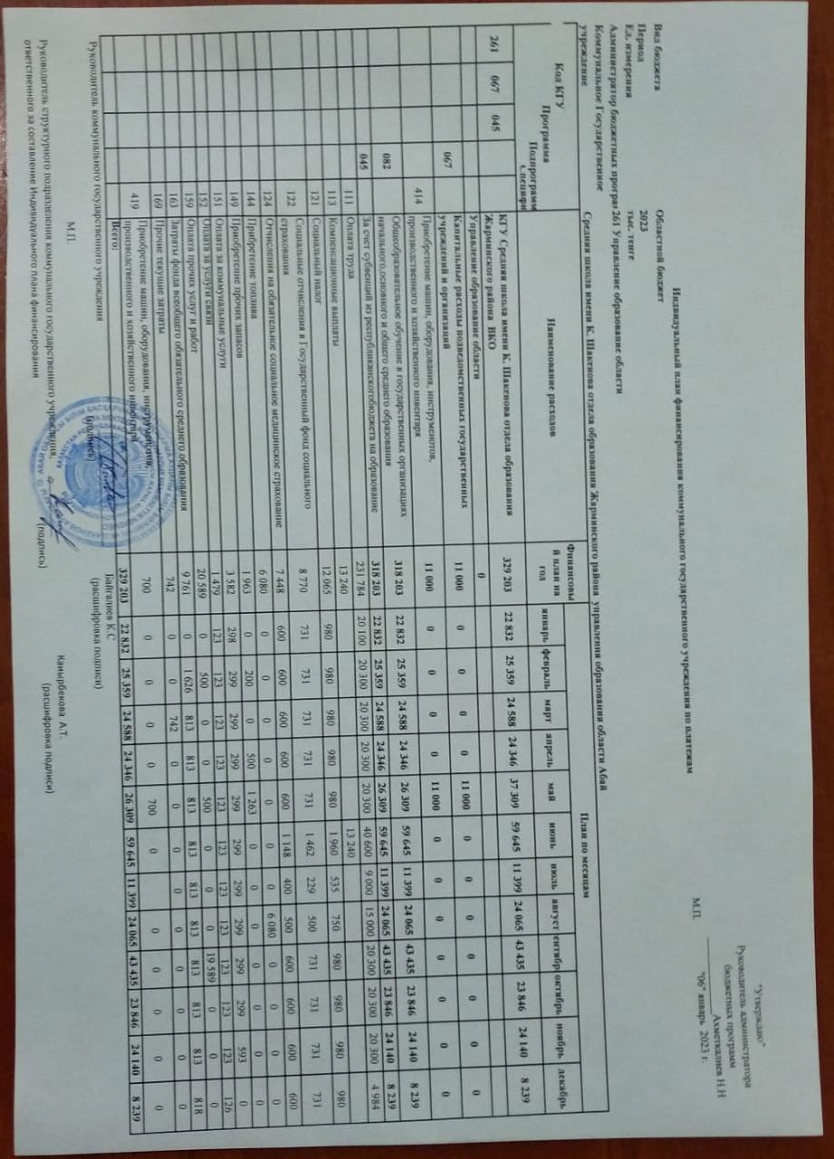 Төлемдер бойынша Қазыналық мемлекеттік  мекемелердің қаржыландырудың жеке жоспары