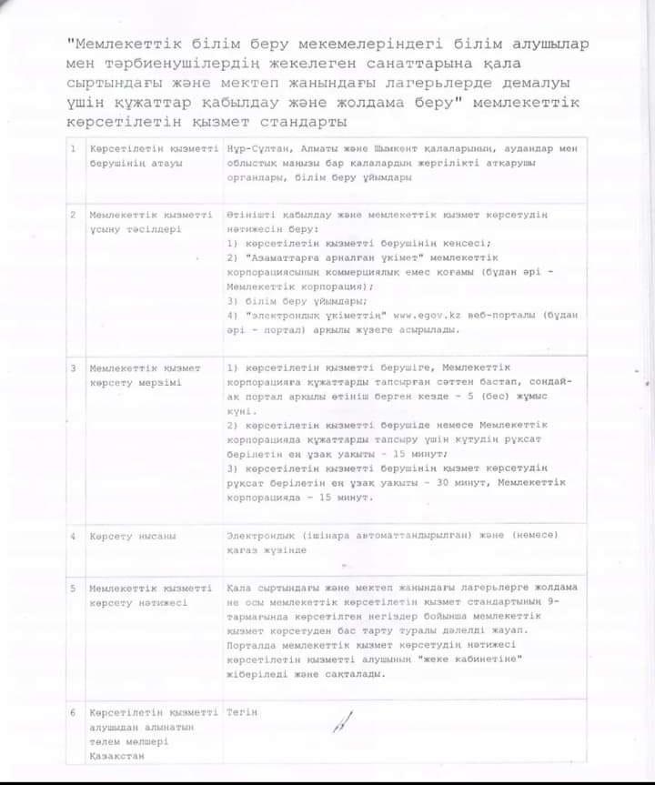 мектеп жанындағы лагерьлерде демалуы үшін құжаттар қабылдау