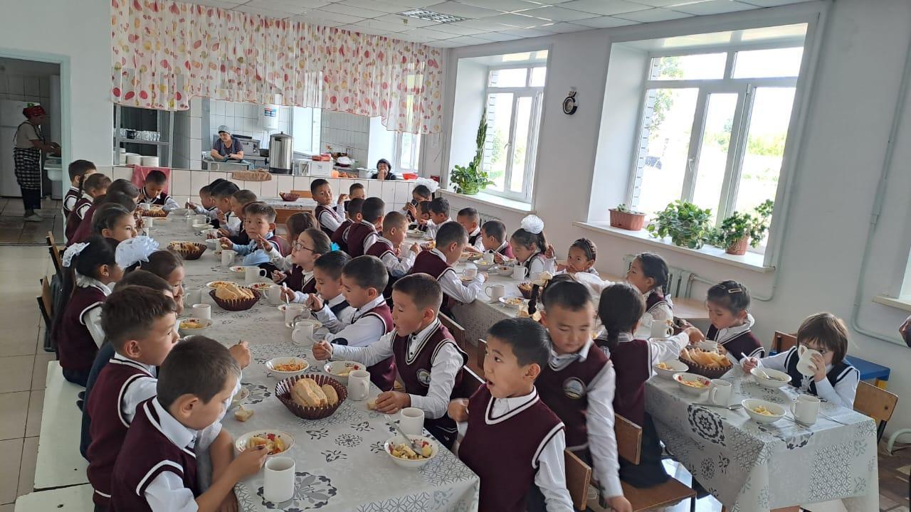 Ыстық тамақ